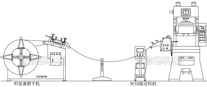 沖壓自動(dòng)化生產(chǎn)線(xiàn)